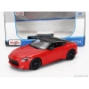 NECO MAY/32904 1/24 2023 NİSSAN Z