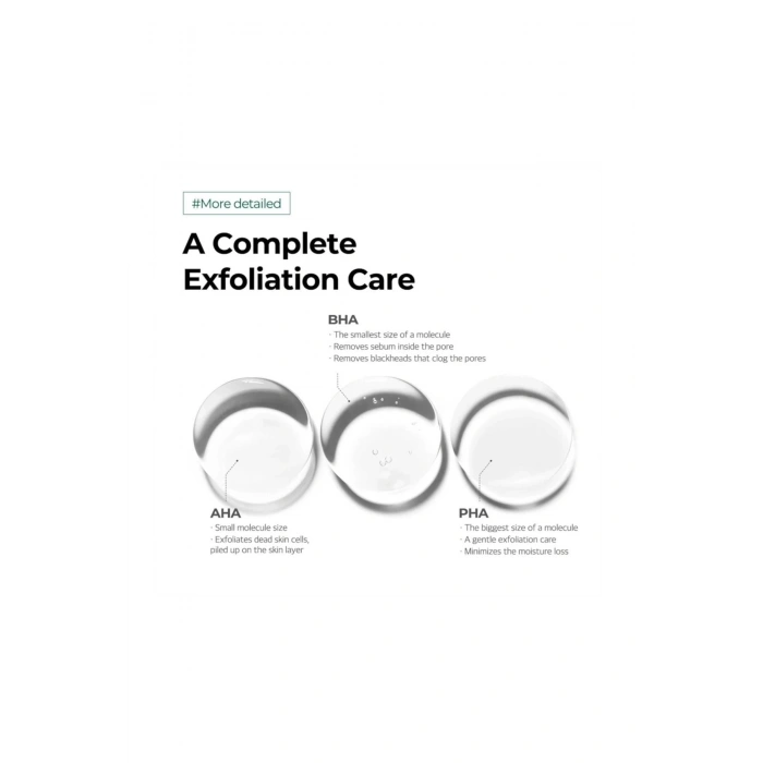 SOMEBYMI AHA.BHA.PHA 30 Days Miracle Serum Light 50ml