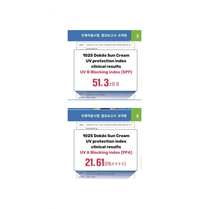 1025 Dokdo Sunscreen Leke Karşıtı Bakım Yapan Yeşil Çaylı Güneş Kremi 50ml