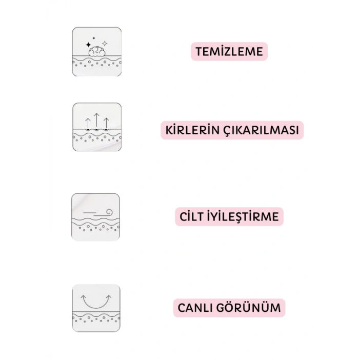 Derma Science Oxy Peel Bubble Mask