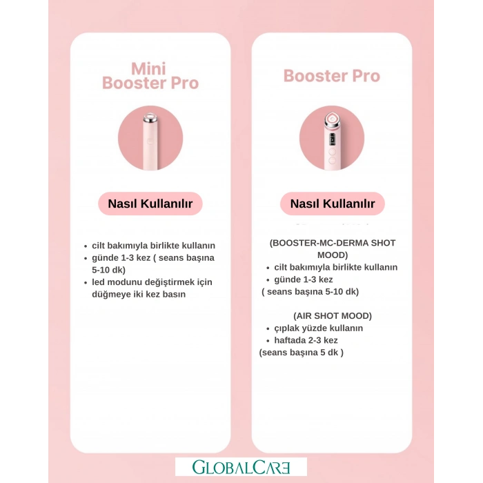 medicube - AGE-R Booster Pro Mini Pink (GLOBALCARE)