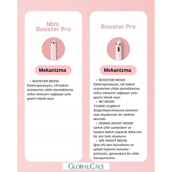 medicube - AGE-R Booster Pro Mini Pink (GLOBALCARE)