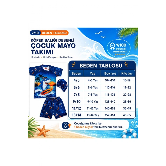 Erkek Çocuk Köpek Balığı Desenli 3’lü Mayo Takımı Deniz Şortu Tişört Bone Seti