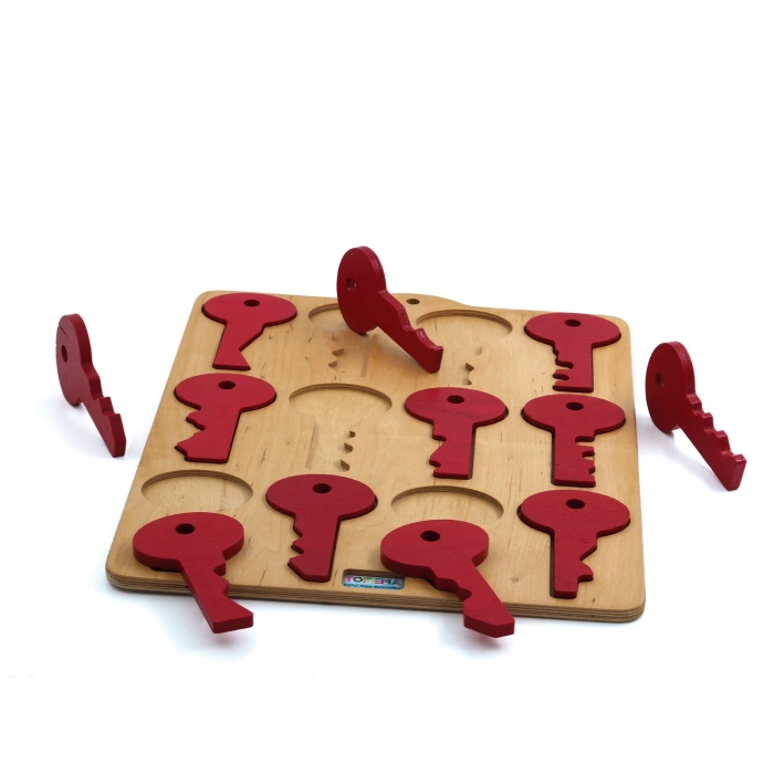 ANAHTAR EŞLEŞTİRME