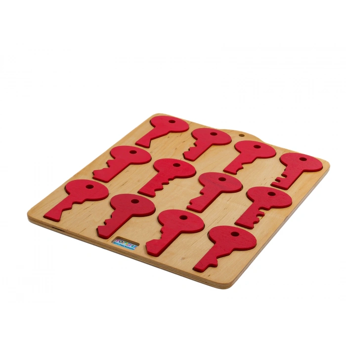 ANAHTAR EŞLEŞTİRME