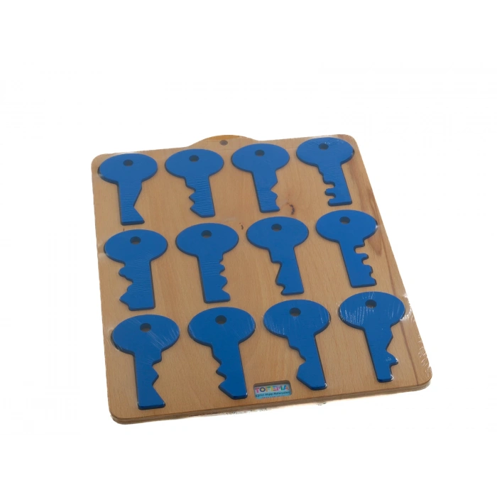 ANAHTAR EŞLEŞTİRME