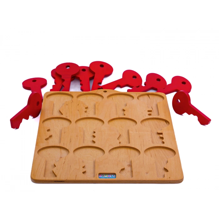 ANAHTAR EŞLEŞTİRME