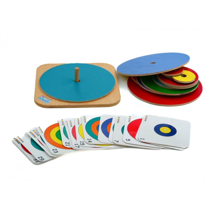 ÜST GÖRÜNÜŞ BULMA