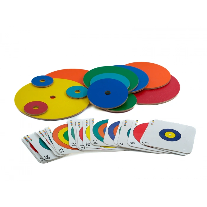 ÜST GÖRÜNÜŞ BULMA