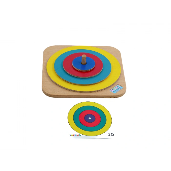 ÜST GÖRÜNÜŞ BULMA