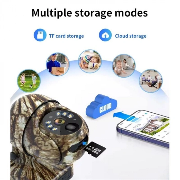 URANIUM ANP-PT3015K4G 3MP 3.6MM LENS 4G/LTE 15 METRE IR LED/RENKLİ SOLAR PANEL KAMUFLAJ RENK KAMERA(UBOX)