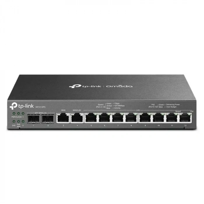 TP-LINK OMADA ER7212PC 2XGIGABIT SFP WAN/LAN PORT 1XGIGABIT RJ45 WAN 1XGIGABIT SFP WAN/LAN 8XGIGABIT VPN ROUTER