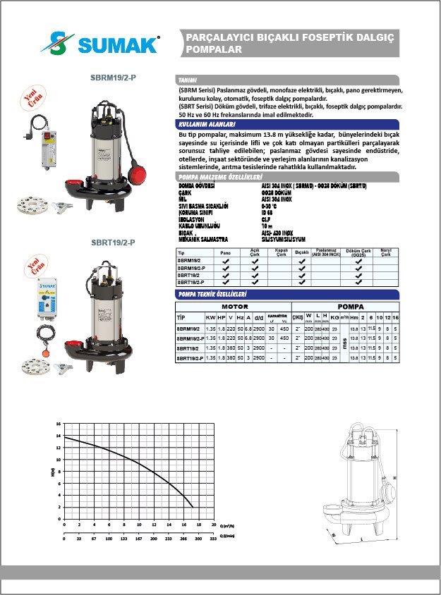 Sumak SBRM 19/2 1.8 Hp 220V Bıçaklı Foseptik Dalgıç Pompa