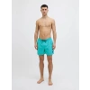 12272776 ASTARLI HIZLI KURUYAN ERKEK DENİZ SHORT TURKUAZ