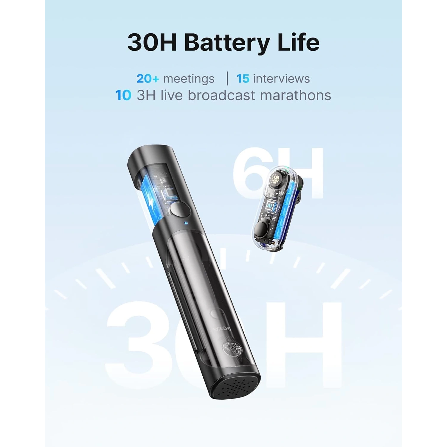 Boya Magic-03 Usb-c ve 3.5mm Trs Girişli Gürültü Engelleyicili 4 in 1 Yaka Mikrofonu