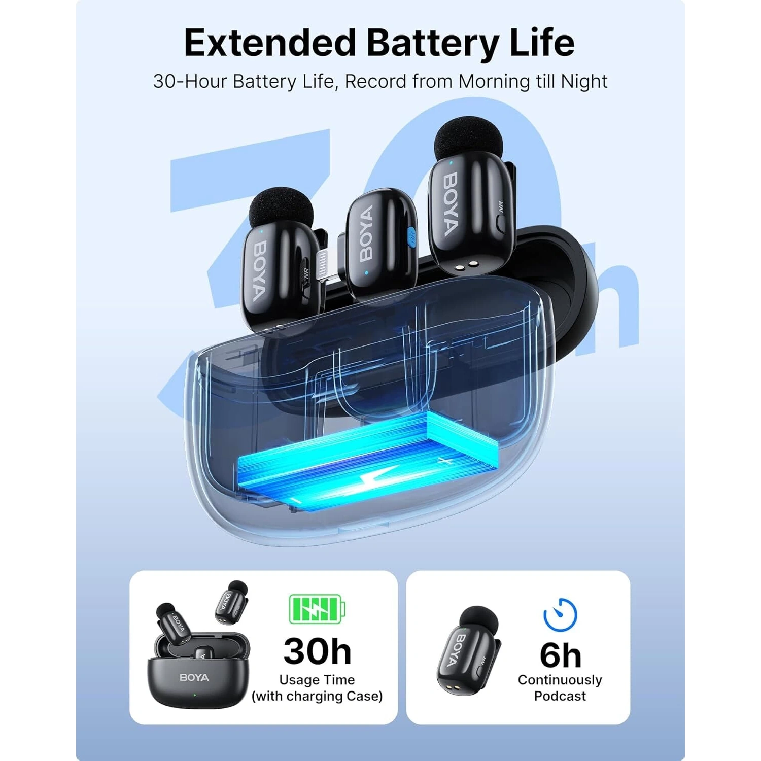 Boya Mini-15 (2TX+1RX+CC) iphone-ipad için Gürültü Engelleyicili Kablosuz Yaka Mikrofonu Lightning Device