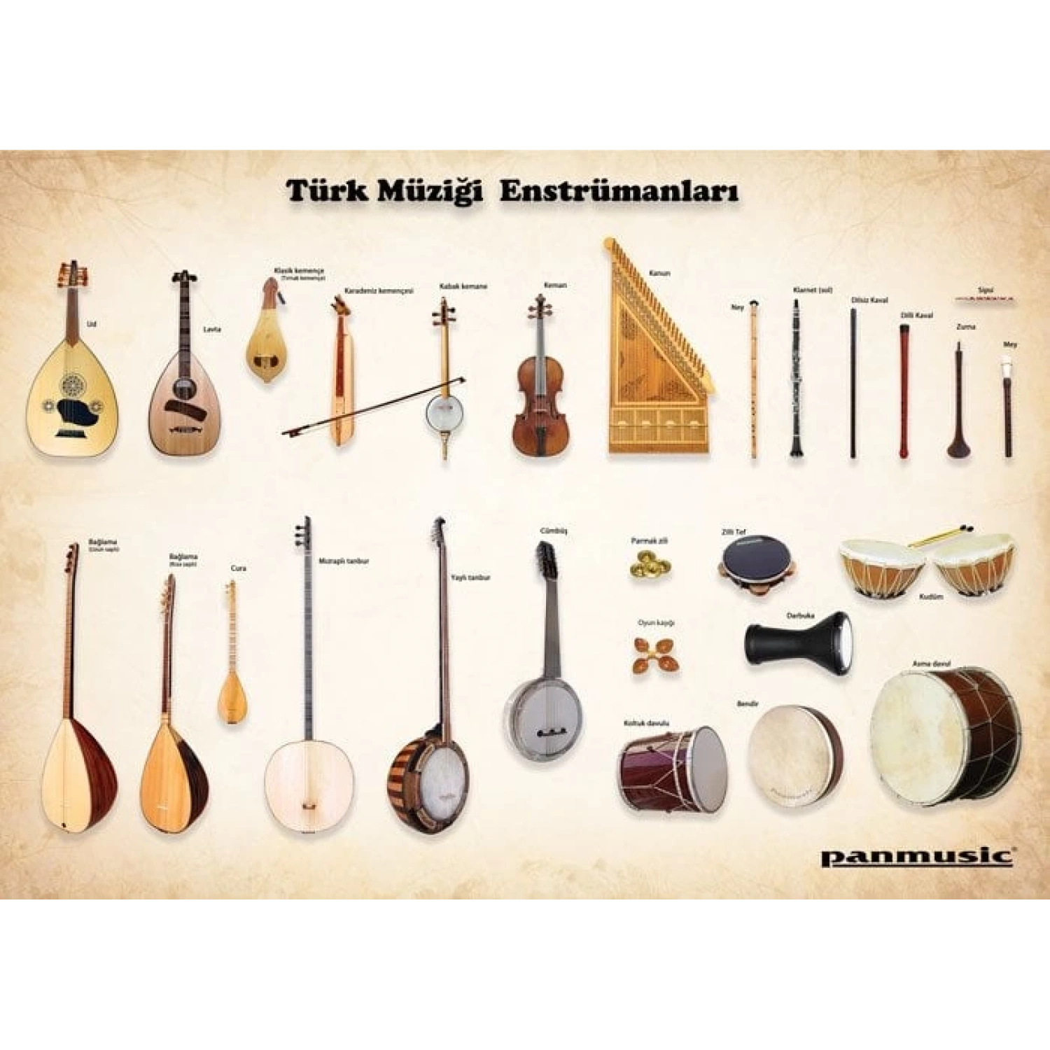 TÜRK MÜZİĞİ ENSTRUMANLARI POSTERİ - Müzik Afişi