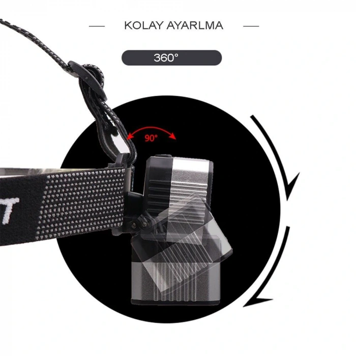 4 Modlu Sensörlü Şarjlı Güçlü Kafa Lambası Wt-248