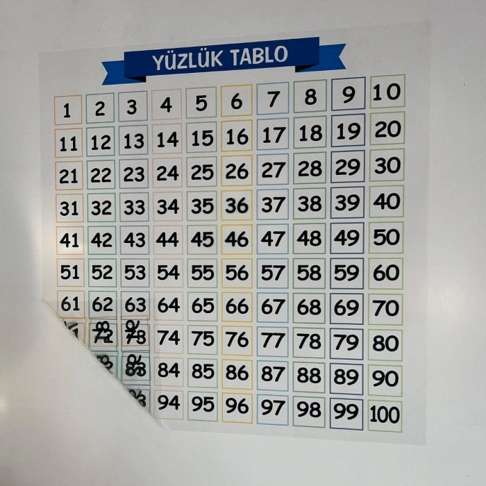 Matematik Öğreten Yüzlük Tablo Duvarda İz Bırakmaz Akıllı Kağıt Yapışkansız Statik  60x60 cm (5047)