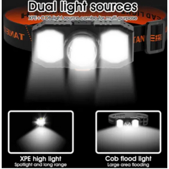 Polizei P-200 Şarjlı Süper Kafa Feneri