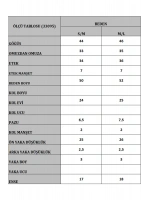 Kadın Kısa V Yaka Sıfır Kol Crop Yeşil Triko Süveter