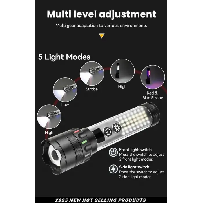 Güçlü Taktik Led El Feneri Paweınuo Sdt53 – 3800lm, 35w, Yan Cob Aydınlatma Ve Type-c Şarj Özelliğine Sahip