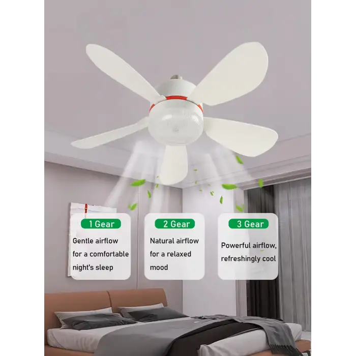 Tavan Tipi Vantilatör Led