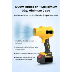 Gold Orion 21V Kablosuz Hava Üfleyici | 32.000RPM Turbo Fan, 12.000mAh Batarya, Bahçe & Araç Kurutma / Sarı
