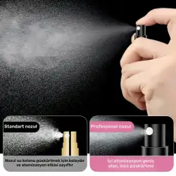 Cep Parfüm Şişesi 5ml