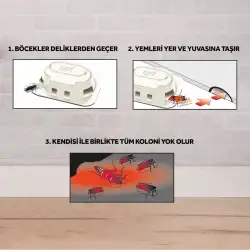 Egonex Raid ( 6pcs ) Hamam Böcek Yemi ( Kokusuz & Pratik & 3 Ay Etkili )*12=k