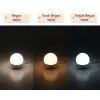 Ayna Üstü Led Makyaj Aydınlatma Işığı Parlaklık Ayarlı 4lü