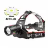 OR-T201 Usbli Kafa Lambası | 30W 2000 Lümen | 2 Adet 18650 Pil Dahil