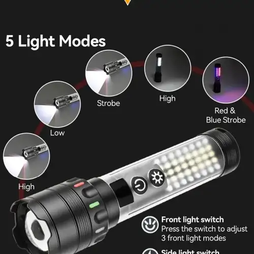 Güçlü Taktik Led El Feneri Paweınuo Sdt53 – 3800lm, 35w, Yan Cob Aydınlatma Ve Type-c Şarj Özelliğine Sahip