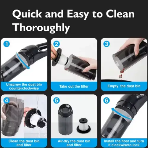 Egonex ​​5 Başlıklı Araç Ve Ev Süpürgesi Cy8807