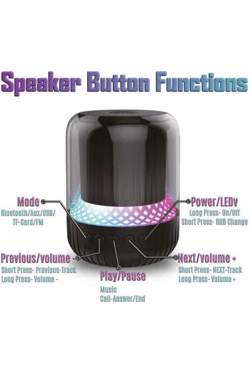MAX-19 şeffaf RGB işık Mini BT hoparlör kablosuz aktif Subwoofer Stereo bas Mini hoparlör