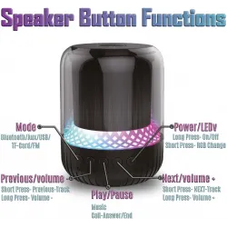 MAX-19 şeffaf RGB işık Mini BT hoparlör kablosuz aktif Subwoofer Stereo bas Mini hoparlör