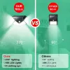 Egonex 100 Led Güneş Duvar Lambası Açık Güneş Lambası