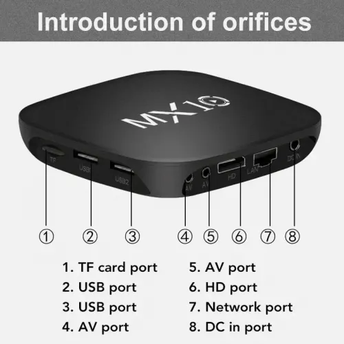 Android Box Tv Mx Box S