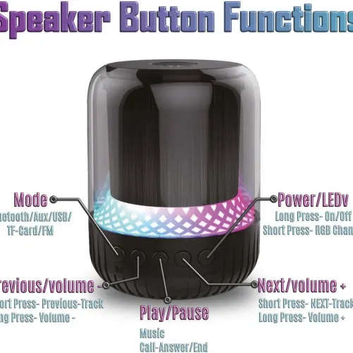 MAX-19 şeffaf RGB işık Mini BT hoparlör kablosuz aktif Subwoofer Stereo bas Mini hoparlör