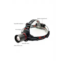 Wison Ws-2080 Profesyonel Kafa Lambası 3000 Lümen 40 Watt