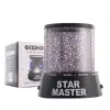 Gizmos Yıldız Projektörü Star Projector