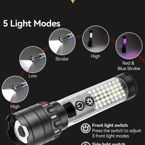 GÜÇLÜ TAKTİK LED EL FENERİ PAWEINUO SDT53 – 3800LM, 35W, YAN COB AYDINLATMA VE TYPE-C ŞARJ ÖZELLİĞİNE SAHİP