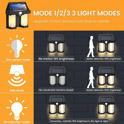 Egonex Solar Güneş Enerjili Lamba 2 Ampul Flament Led EG-228