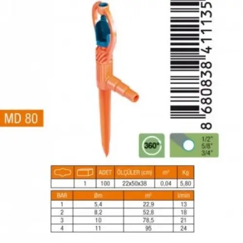 MEDALYAN MD-80 ( SAPLAMALI ) ( PVC YAPRAK ) SPRINK FİSKİYE*10X10
