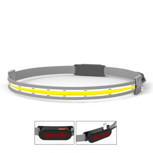 Şarjlı Kafa Lambası Bisiklet Reflektörü Ledli Kamp Kafa Feneri El Feneri 3 Modlu