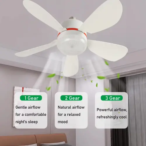 Tavan Tipi Vantilatör LED