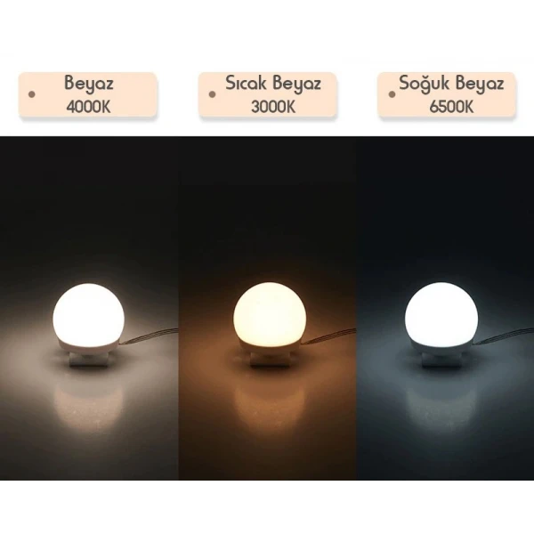 Ayna Üstü Led Makyaj Aydınlatma Işığı Parlaklık Ayarlı 4lü