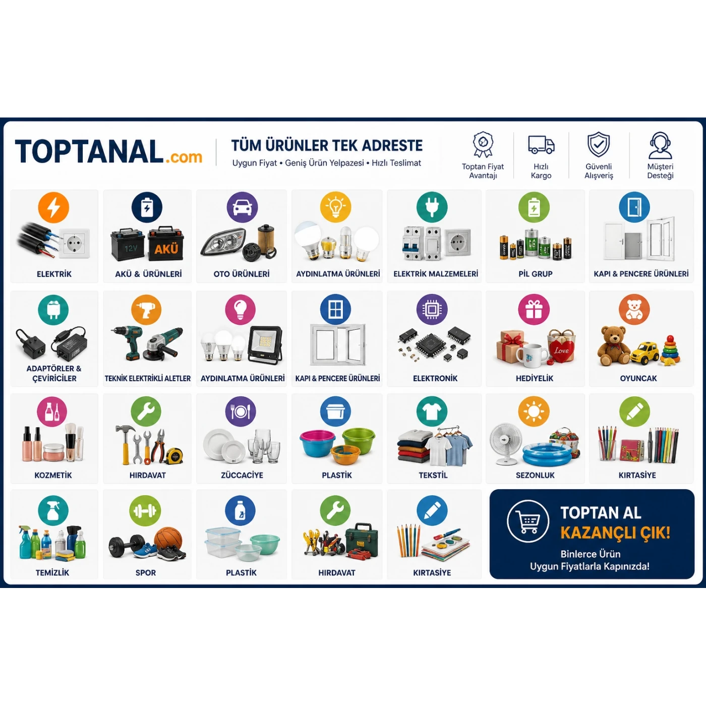Toptanal.com: Toptan Alışverişin En Güvenilir Adresi