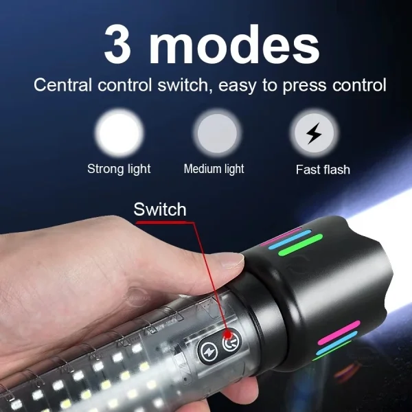 Güçlü Taktik Led El Feneri Paweınuo Sdt53 – 3800lm, 35w, Yan Cob Aydınlatma Ve Type-c Şarj Özelliğine Sahip