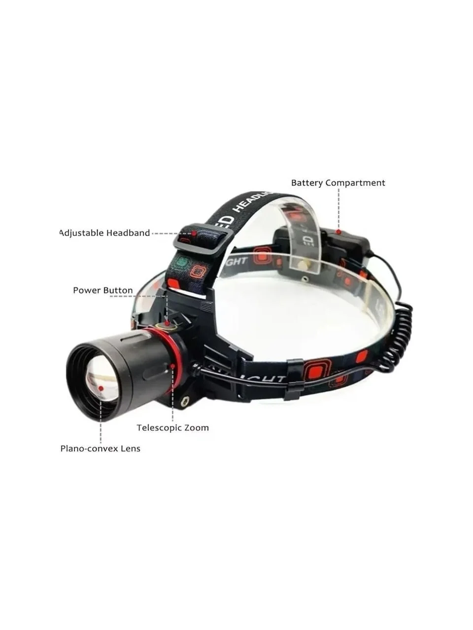 Wison Ws-2080 Profesyonel Kafa Lambası 3000 Lümen 40 Watt